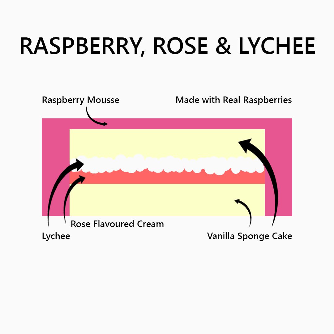 Sakura: Flavour Swap at Onyx Hive Cakes Sydney
