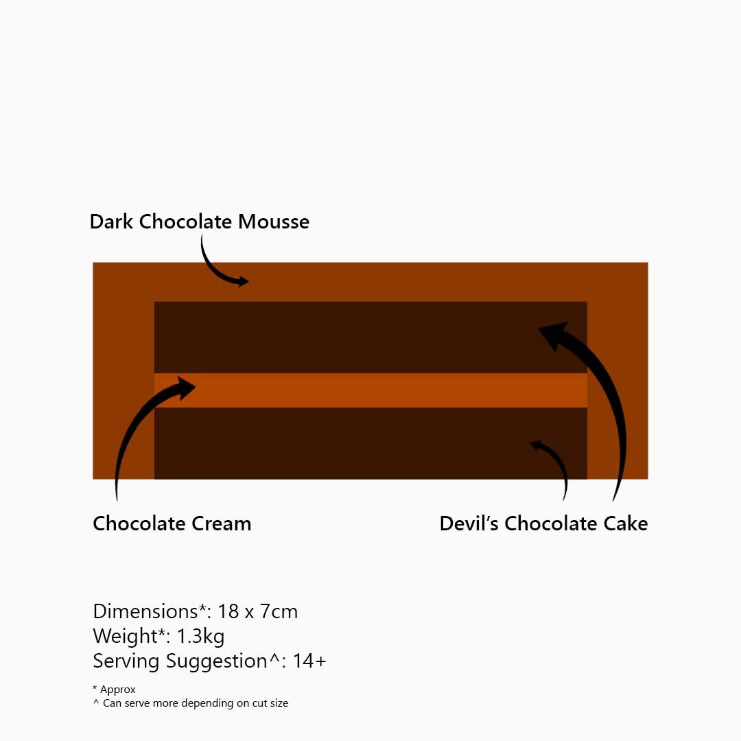 Triple Chocolate Mousse Cake: Bundle