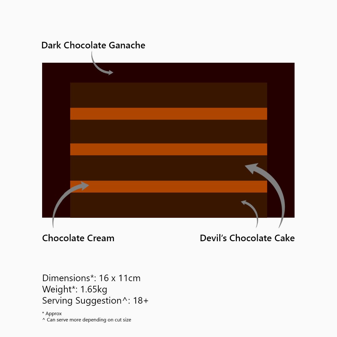 Triple Rich Chocolate Matilda Inspired Cake: Bundle