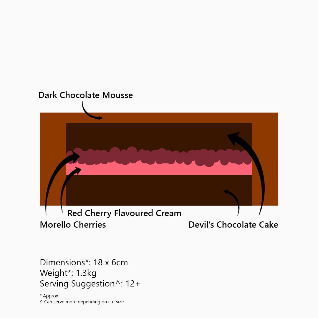 Chocolate & Cherry Mousse Cake