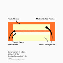 Load image into Gallery viewer, Ambrosia (V) Peaches &#39;n&#39; Cream Cake - Onyx Hive
