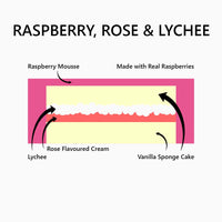 Sakura: Flavour Swap at Onyx Hive Cakes Sydney