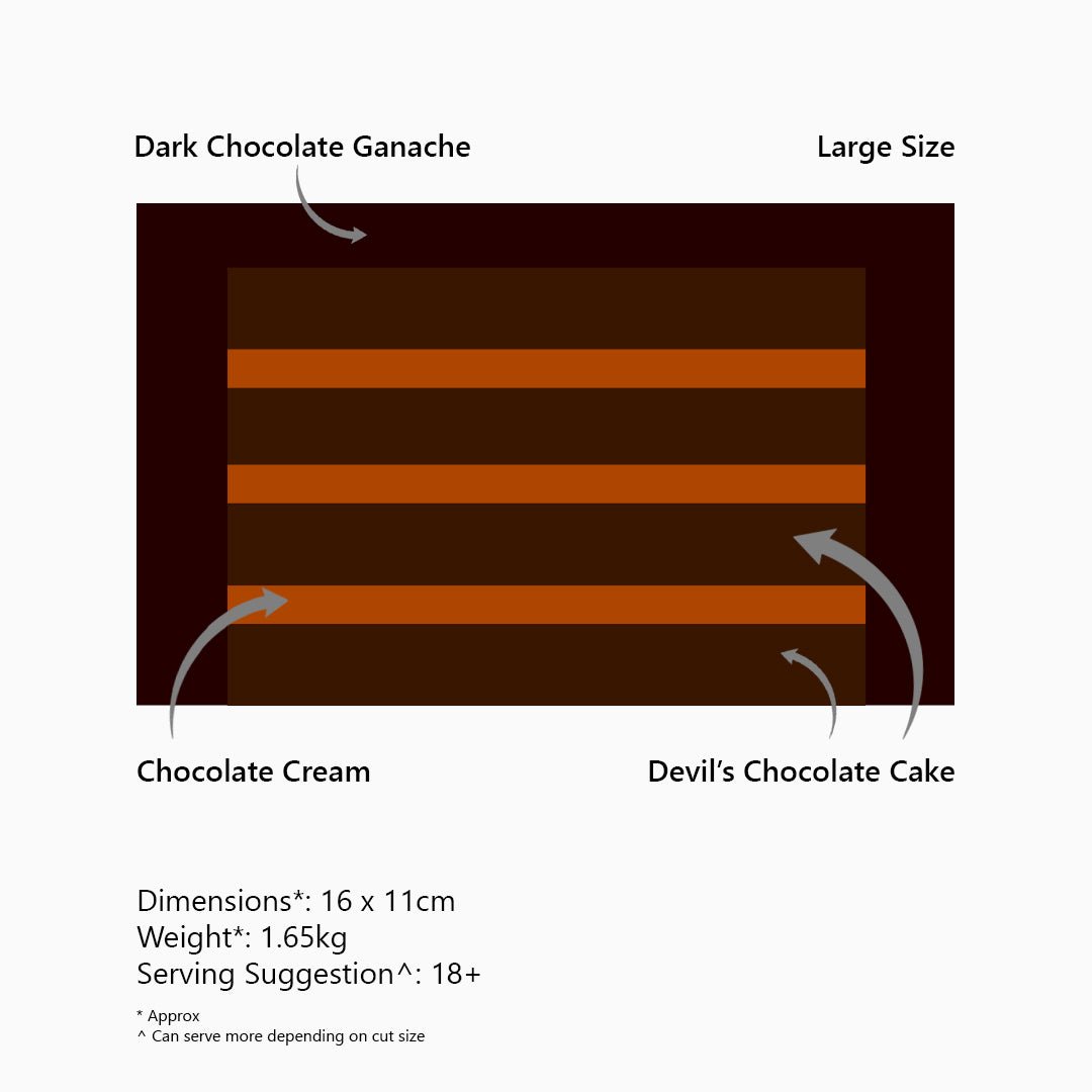 Triple Rich Chocolate Matilda Inspired Cake